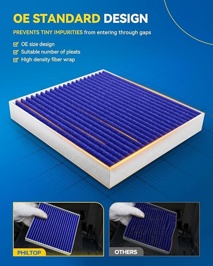 PHILTOP Premium Cabin Air Filter w/Dual Activated Carbon, Compatible with CF12160 Hyundai Tucson 2016-2021, Kona 2018-2023, Venue 2020-2026, Veloster 2019-2021, Veloster N 2019-2022