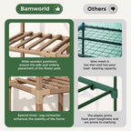 Bamworld Greenhouse for Outdoors Small Plant Green House 3-Tier Rack Stand Portable Greenhouses with Durable PE Cover for Seedling Ideal Gardening Gifts for Women Plants Lover