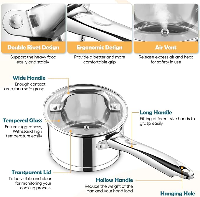 P&P CHEF 2 Quart Saucepan with Lid Set, Stainless Steel Small Cooking Pot Induction Sauce Pan for Pasta Soup, Ergonomic Handle & Tri-ply Base, Dishwasher Safe, 1 Pan