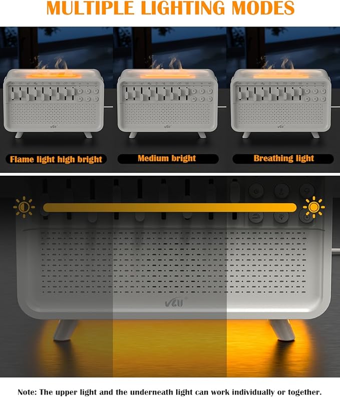 VLU White Noise Sound Machine Diffuser, Essential Oil Diffusers for Home, Air Aroma Diffuser Humidifier with 8 White Noise Effect & LED Night Light, Speaker, Timer, Plug in Design