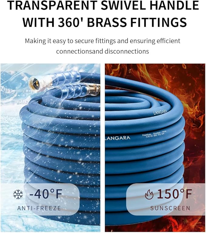 Heavy Duty Premium Garden Hose 75ft x 5/8", 300PSI Working, 1000PSI Burst, Hybrid Rubber Water Hose with Transparent Swivel Handle - Hot/Cold Water - Five Layered Braiding with Brass fittings (Blue)