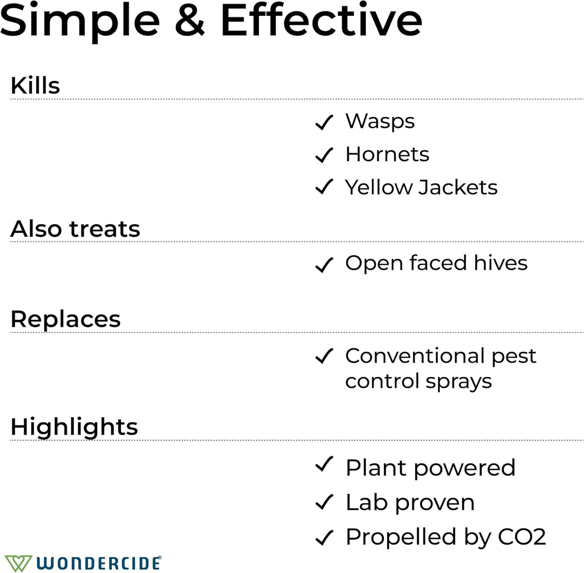 Wondercide - Wasp and Hornet Killer Aerosol Spray with Natural Essential Oils - Kill Wasps, Hornets,and Yellow Jackets - for Porch, Patio, and Outdoor Areas - Pet and Family Safe - 10 oz - 2 Pack