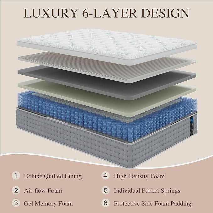 Sleepmax King Mattress 14 Inch - Firm Hotel-Collection Hybrid Mattress Pain Relief - Extra Lumbar & Hip Support - Deep Sleep Bed in a Box - Fiberglass-Free, CertiPUR-US Certified, 365-Night Trial
