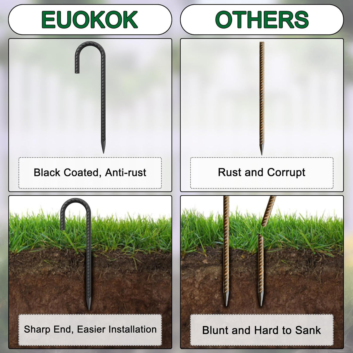 16 Inch Ground Rebar Stakes Heavy Duty J Hook Ground Anchors 40 Pack, Tent Stakes with Chisel Point End, Chain Link Fence Spikes for Bounce House, Gazebos and Outdoor Decorations Inflatables