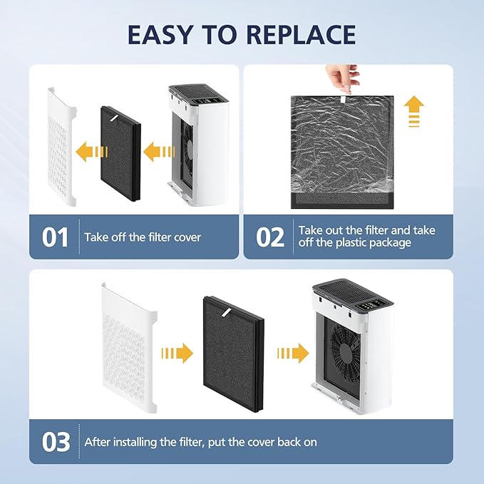 TZ-K2 Replacement Fil-ter Compatible with ToLife TZ-K2 Air Puri-fier for Home Large Room, 3-in-1 HEPA High-Efficiency Activated Carbon TZ-K2-A Fil-ter, 2 Pack