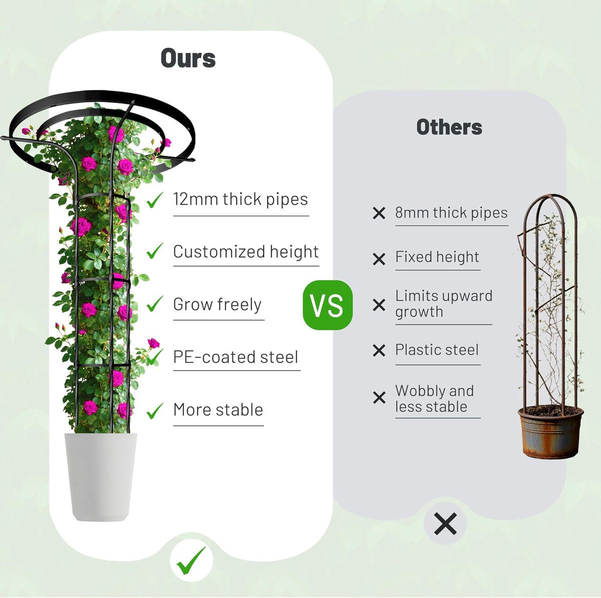 Garden Trellis for Climbing Plants Outdoor, 4.6FT Tall Metal Obelisk Trellis, 55.1" Umbrella Trellis for Potted Plants, Mushroom Top Trellises for Vines, Rose, Clematis, Pea, Bean, Tomato