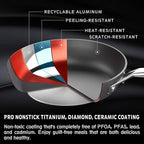 MSMK 1.5 Quart Saucepan with lid, Burnt also Non stick, Induction, Scratch-resistant, Small Cooking Pot
