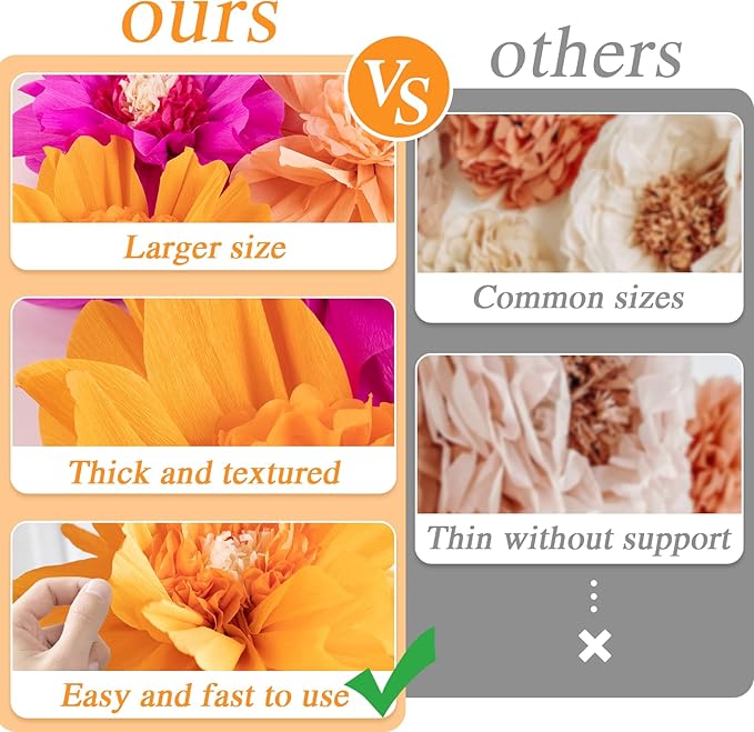 SUNBEAUTY Giant Colorful Paper Flowers Party Decorations 20" Large Fiesta Bulletin Board Tissue Pom poms Room Wall Decor for Birthday Wedding Bridal Babyshower Backdrop Hanging Tea Party Supplies