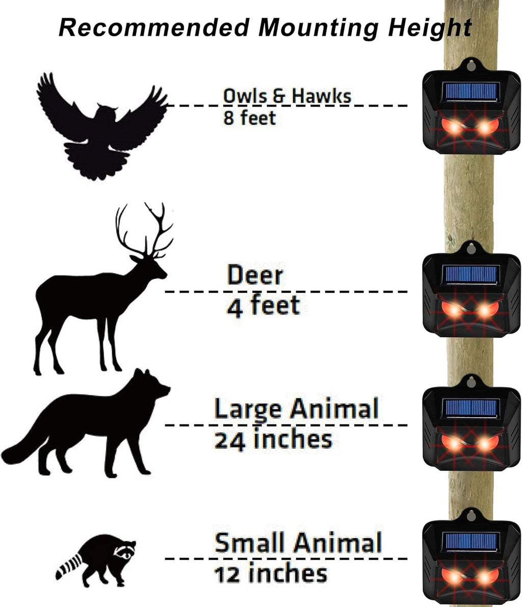 Triumpeek Animal Repeller, Solar Powered Predator Eye Nighttime Animal Deterrent Devices with Red LED Lights, Night Guard Animal Repellent Scares Coyote Skunk Raccoon Deer Away from Yard Chicken Coop