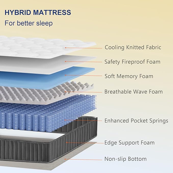 12 Inch Full Mattress Hybrid Innerspring and Plush Memory Mattress in a Box,Medium Soft Feel,Motion Isolation & Pressure Relief,Cooling Bed Mattress for Bed Frames,CertiPUR-US Certified (Queen)
