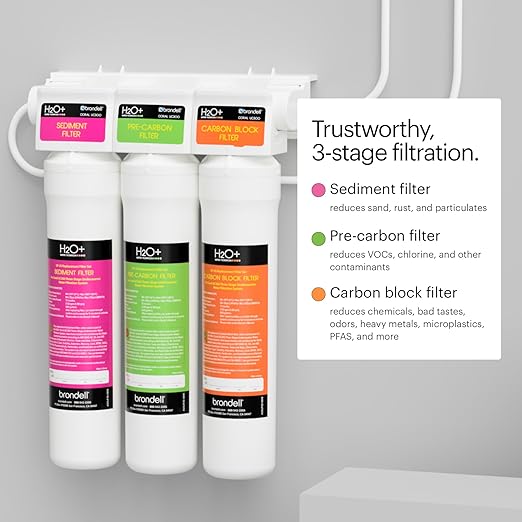 Brondell H2O+ Coral UC300 Three-Stage Undercounter Water Filtration System (UF-35 Replacement Filters)