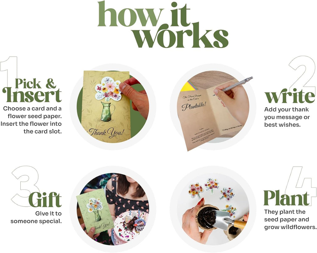 Seed Paper Thank You Cards – 4 Plantable Bouquet Inserts with Wildflower Seeds, 4 Greeting Cards & Envelopes, Unique Gift for Mothers, Garden Lovers, Birthdays, Weddings & Special Occasions