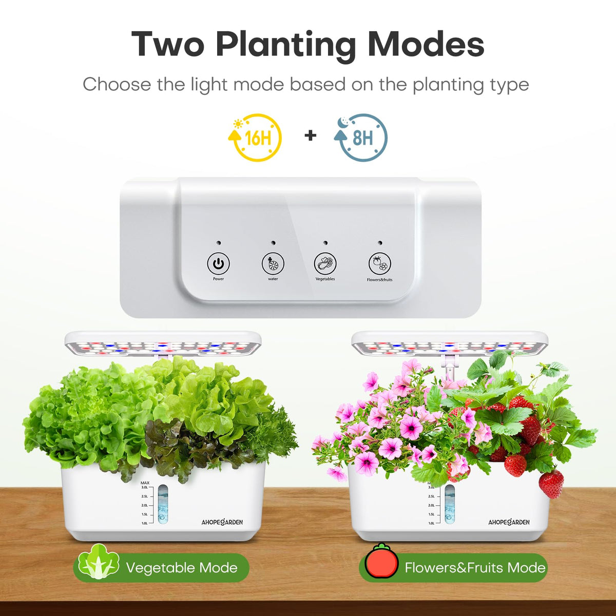 Ahopegarden Indoor Garden Hydroponics Growing System: 10 Pods Kit with LED