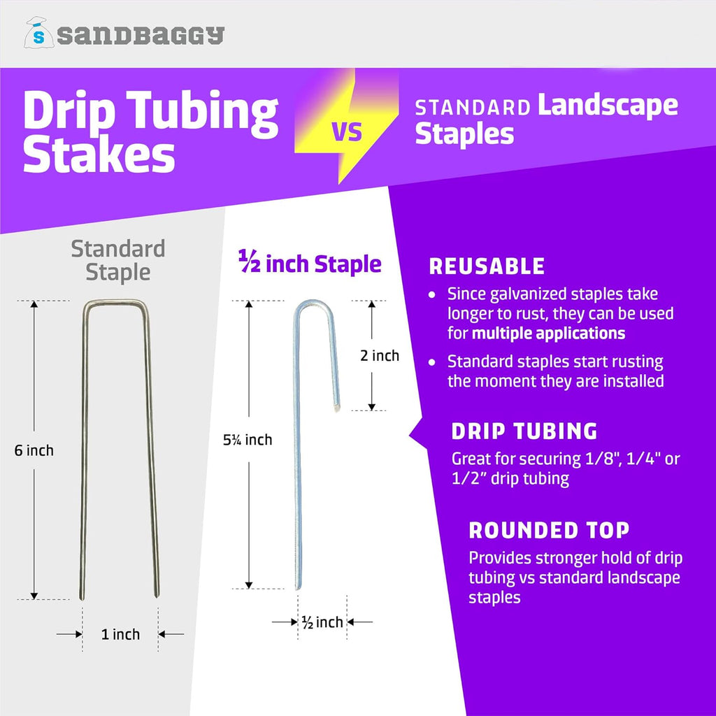 Sandbaggy 1000-Pack DRIP TUBING Stakes Landscape Staples | 5 inch Length - 11 Gauge Heavy Duty | Drip Anchors | Landscape Pins | Garden Lawn Nails | Designed to Hold Drip Tubing Up to 1/2" Diameter