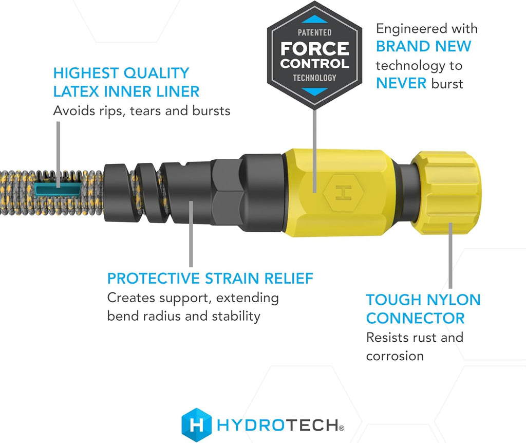 HydroTech 100 ft Expandable Garden Hose with Patented Force Control Technology - 5/8" No-Kink Flexibility, Lightweight Hose for Lawn, Garden, Car Washing, Deck and Patio Cleaning