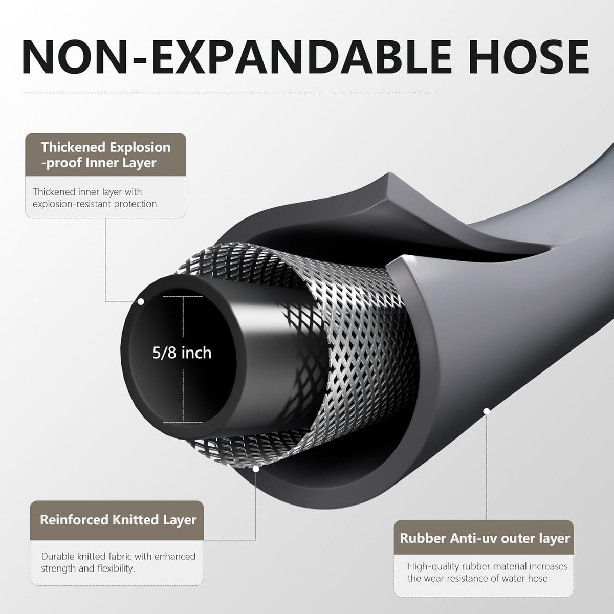 Garden Hose 5/8" x 100ft - No-Kink Flexible Water Hose 600 PSI Burst Pressure, Lightweight & Durable for Yard, Car Wash, Pets Gray