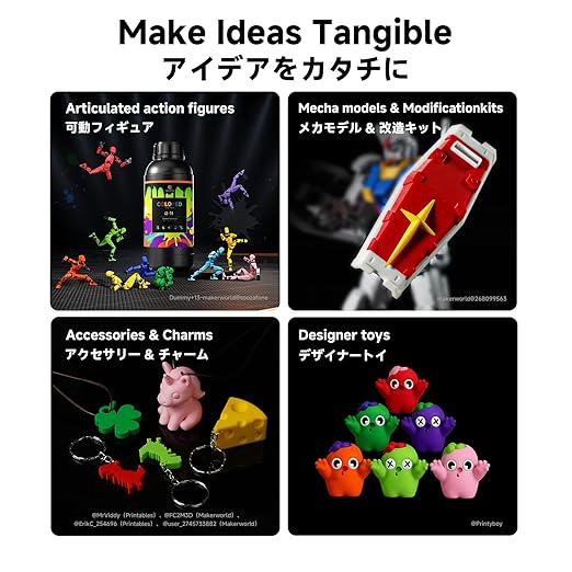 RESIONE CL-TH Tough ABS-Like Color 3D Printer Resin, Highly Saturated & Opaque Colors, Rigid and Tough, Wear & Scratch Resistant, Low Shrinkage for Figures, Models & Prototypes, Pastel Blue-1KG