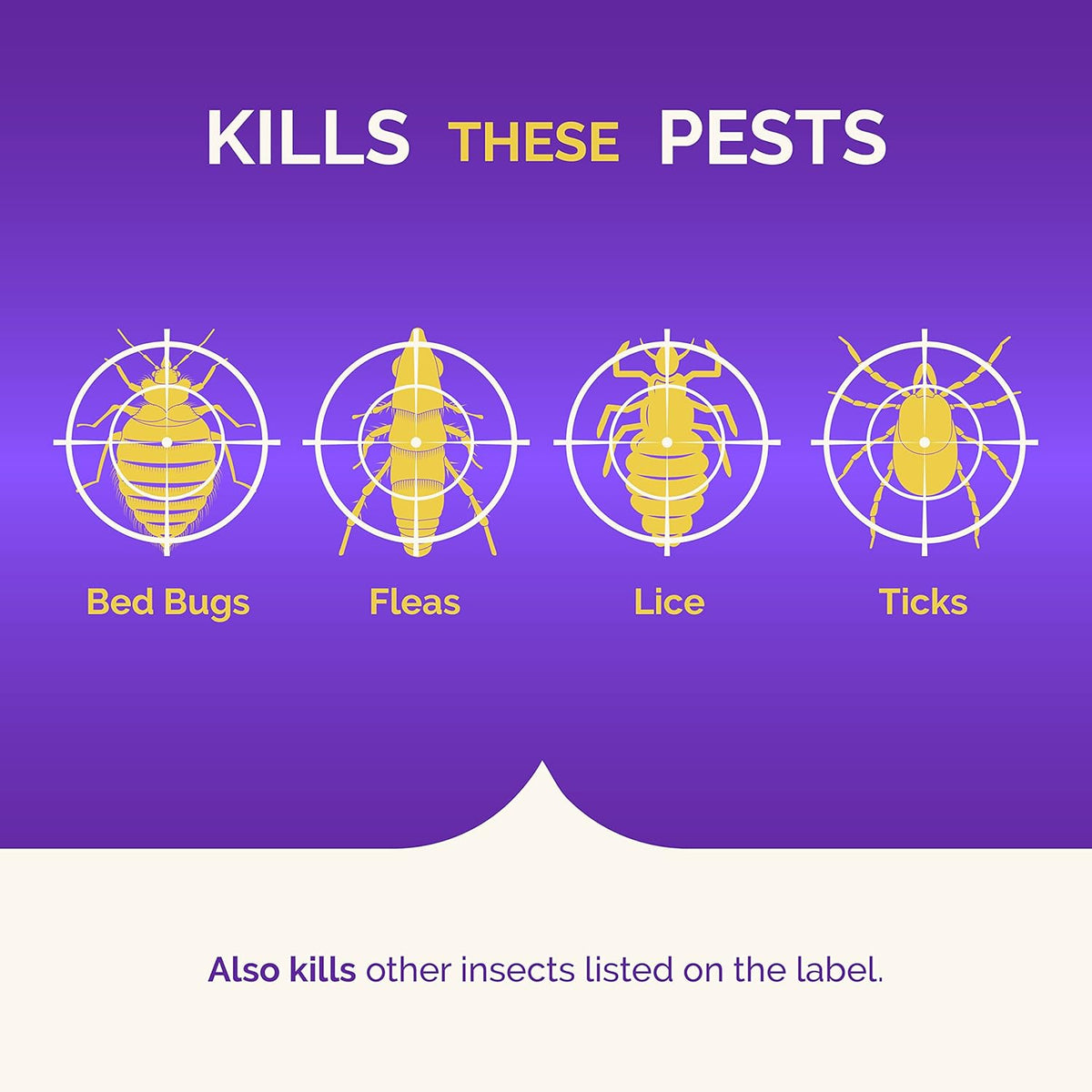 Hot Shot Bedbug & Flea Fogger For Insects, Aerosol, 3/2-Ounce, Pack of 6, Multolor