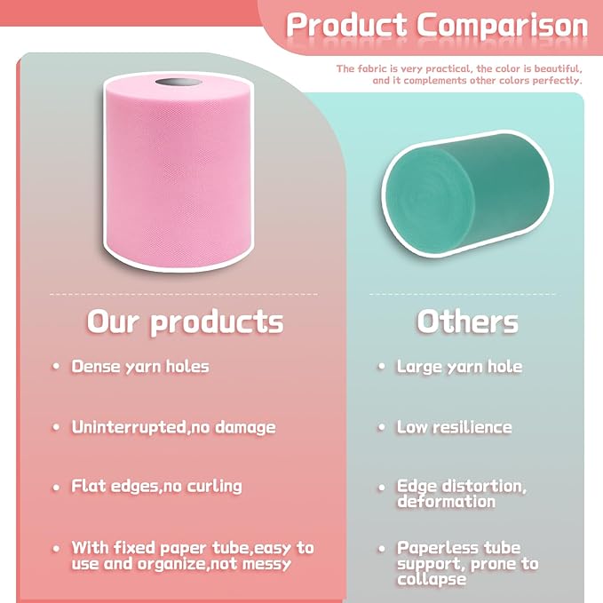 6" x 200 Yards Light Pink Tulle Fabric Rolls, Pink Spool Tulle Ribbon for DIY Tutu Skirt Wedding Decoration Baby Shower Birthday Party Backdrop Gift Wrapping Bow Craft Supplies