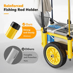 Bonnlo Beach Fishing Cart, Beach Wagon Trolley with 12" Big No-Flat Airless Tires, Foldable Beach Trailer with Large 36" x 16" Cargo Basket, 250 lbs Load Capacity, 7 Fishing Rods Holder