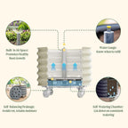 Rolling Metal Citrus Tree Planter, Self-Watering Round Planter Box for Porch Patio & Backyard, Raised Garden Bed with Wheels for Growing Trees Tomatoes Vegetables and Flowers, Single Pack-Pearl White