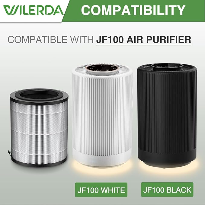 JF100 Replacement Filter, 3-in-1 Pre-Filter, HEPA and Activated Carbon Filtration System, 2 Pack