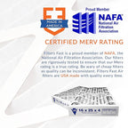 Filters Fast 8x8x1 Air Filter MERV 8, 1" AC Furnace Air Filters, Made in the USA, Actual Size: 8.00"x8.00"x0.75”, 6 Pack