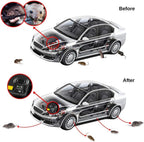Loraffe Under Hood Rodent Repellent for Car Engines, 12V 24V Ultrasonic Mouse Deterrent with LED Strobe Lights – Mice and Rat Repeller for Truck, RV, Vehicle Engine Protection, Pack of 2