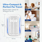 Clarifion - DSTx Portable Air Purifier - Plug In Air Ionizer HEPA Filter, Mini Personal Air Purifiers For, Bedroom and Pets Helps With Smoke, Airborne Dust and Odors