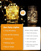 btfarm 12 Pack LED Fairy Lights Battery Operated, 7ft 20LED Mini String Lights Waterproof, Silver Wire Firefly Starry Lights Bulk for Mason Jars Crafts Table Centerpieces Party Christmas, Warm White
