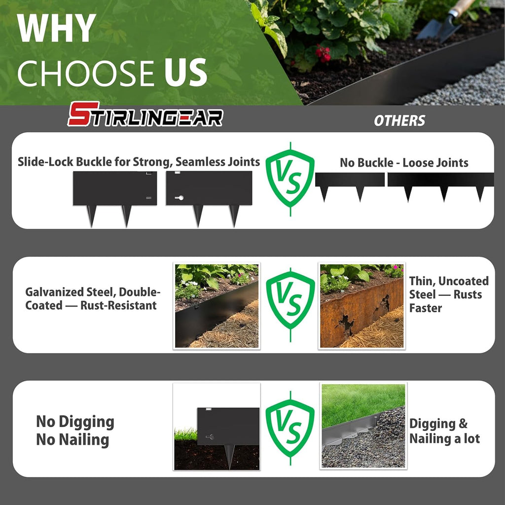 40"x10" Metal Landscape Edging, 6-Pack (20ft Total) – Rustproof Galvanized Steel Garden Border, Lawn & Flower Bed Edging, Decorative Hammer-in Outdoor Landscaping Border for Yard, Pathways & Driveways