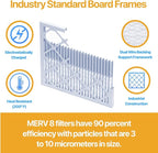 Filter King 12x25x1 Air Filter | 4-PACK | MERV 13 HVAC Pleated A/C Furnace Filters | MADE IN USA | Actual Size: 11.5 x 24.5 x .75"