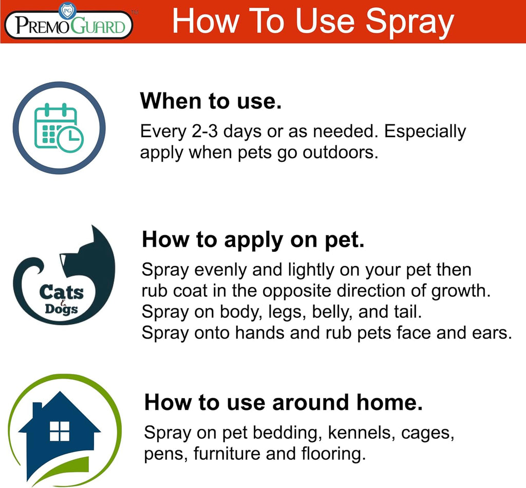 Premo Guard Pet Protector Spray - 128 oz - Kills Mites, Fleas, Ticks, & Mosquitoes - for Dogs, Cats, & Home - Natural Plant Based Oils for Control, Prevention & Treatment - Family Safe