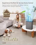 Afloia Air Purifier for Home Large Room Bedroom Up to 2000Ft² with PM2.5 Air Quality Monitor Smart Auto Mode, Washable Pre Filter Cleaner for Pet, Grey