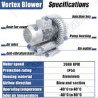 Vortex Ring Regenerative Blower,Single Phase High-Pressure Industrial Vacuum Pump,Electric Air Pump,for Industrial Applications,Construction Sites,Fish Pond Aeration 1500W/2.01HP