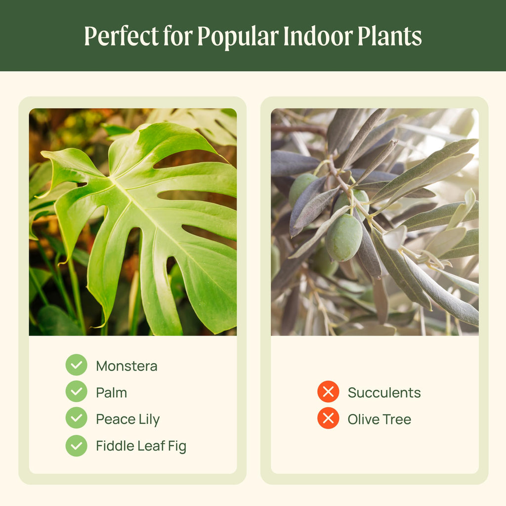 15 Inch Self-Watering Planter for Indoor Plants – Large Modern Plant Pot with Built-In Water Reservoir, Ideal for Monstera, Fiddle Leaf Fig, Palms & Peace Lily, Without Trellis (1, Sage Green)