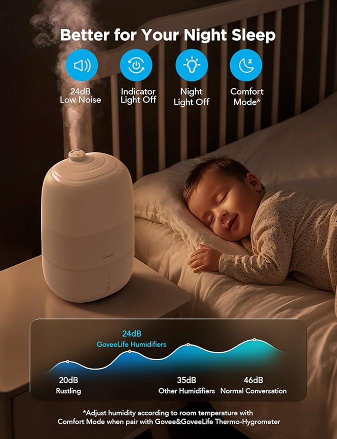 GoveeLife Smart Humidifiers for Bedroom, 3L Top Fill Cool Mist Humidifiers with Essential Oil Diffuser, Humidity Control, WiFi Air Humidifier with Night Light, for Baby, Plants, Home, Work with Alexa