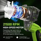 Cordless Leaf Blower with 2×21V 4.0Ah Batteries & Fast Charger, Lightweight Electric Leaf Blower, 5-Speed Adjustable Airflow for Patio, Lawn, Garage, Driveway & Yard Cleaning