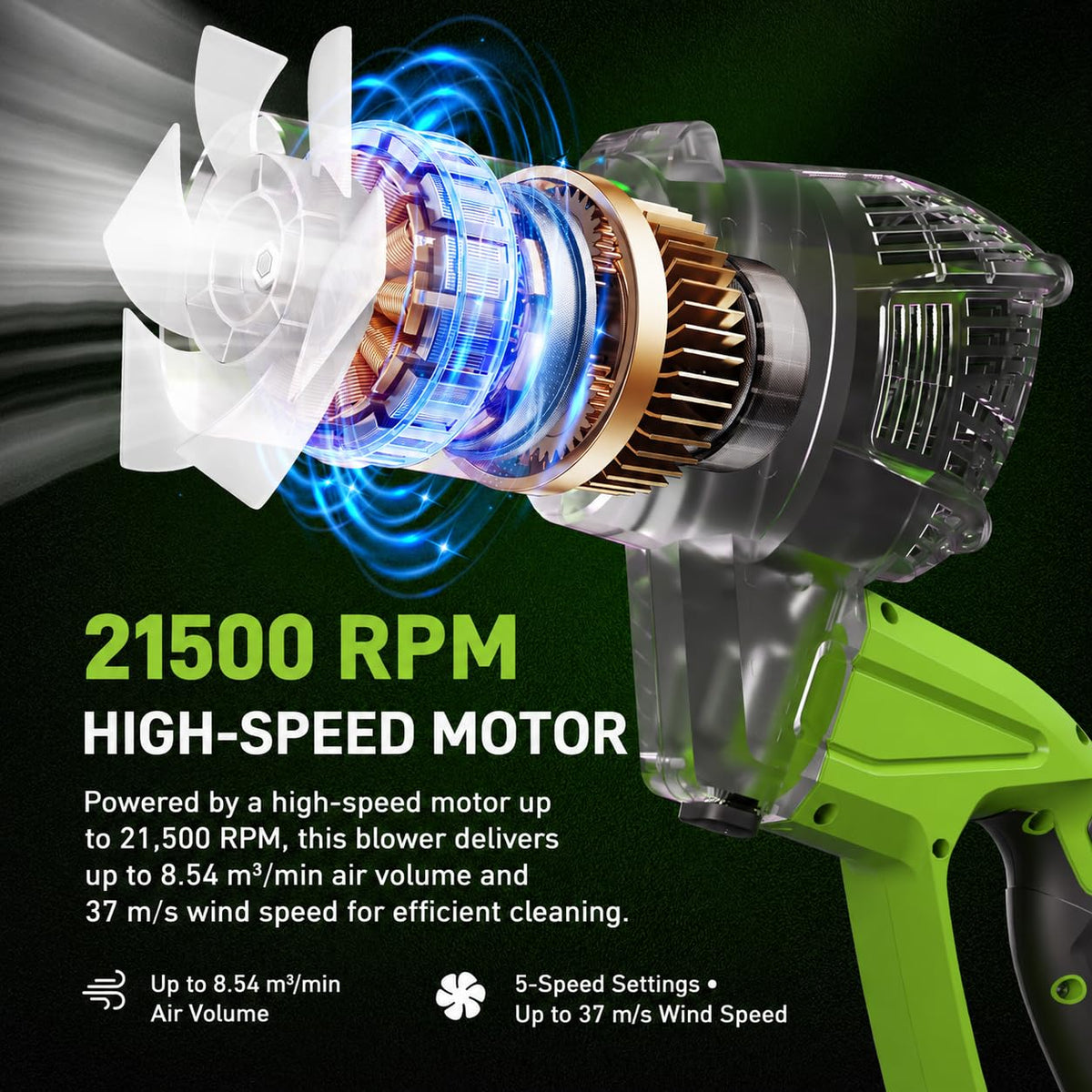 Cordless Leaf Blower with 2×21V 4.0Ah Batteries & Fast Charger, Lightweight Electric Leaf Blower, 5-Speed Adjustable Airflow for Patio, Lawn, Garage, Driveway & Yard Cleaning