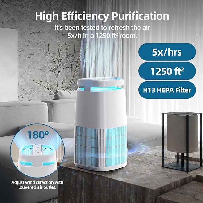 POMORON 4-in-1 Air Purifiers for Home, Air Ionizer Negative Ion Generator, H13 HEPA Filter, UV, Covers 1250 Ft² 99.97% Removal Rate for Pollen Smoke Pet Dander Air Cleaner for Bedroom, MJ002H, White