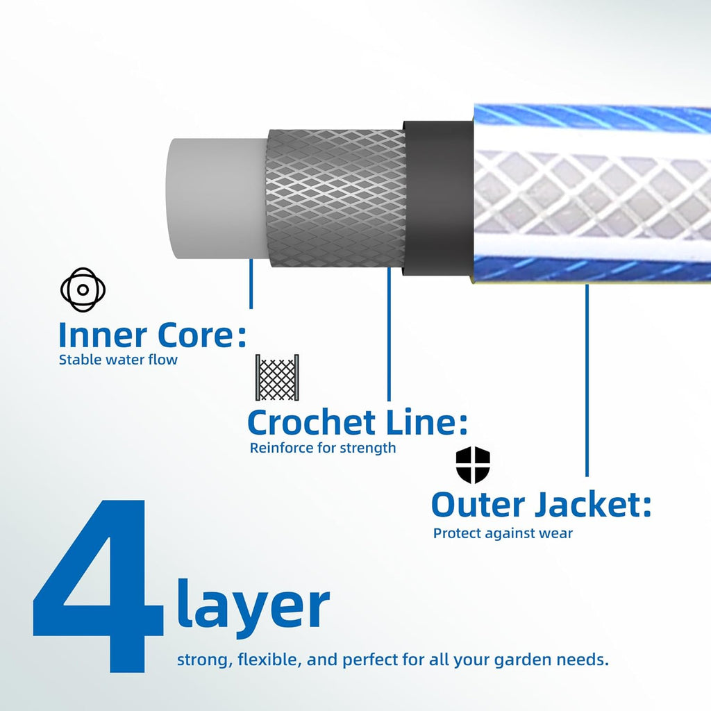 Solution4Patio Blue Garden Hose 3/4 in. x 25 ft. -Heavy Duty Durable Flexible Lightweight Water Pipe -Brass Aluminum Ends for Household & Commercial Use -Kink Free, No Leaking, Male/Female Fittings
