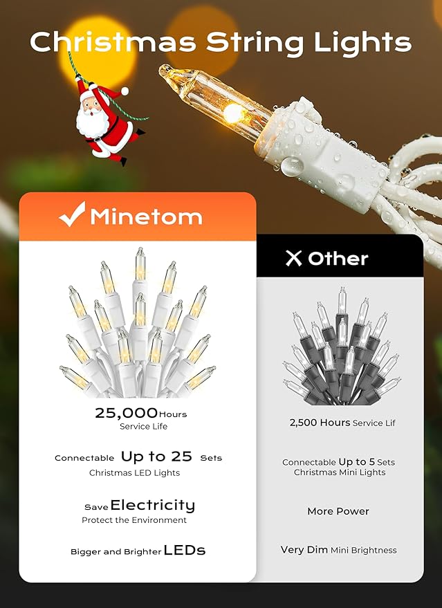 Minetom LED Clear White Christmas String Lights, 200 Count 66 Feet LED Christmas Lights Bulb, Christmas Decorations Indoor, Christma Tree Lights for Indoor Outdoor Xmas Wedding Party Festival