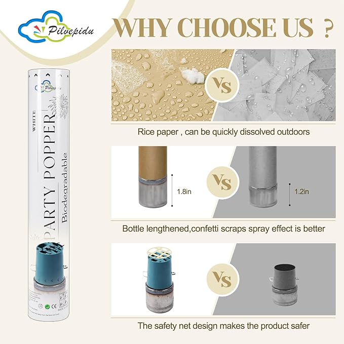 White Confetti Poppers,Rice Paper For Wedding,Biodegradable Cannon,6Pack Biodegradable Confetti Party Shooters Air Power, Party For Lawns Wedding,Birthday,Outdoor Celebrations