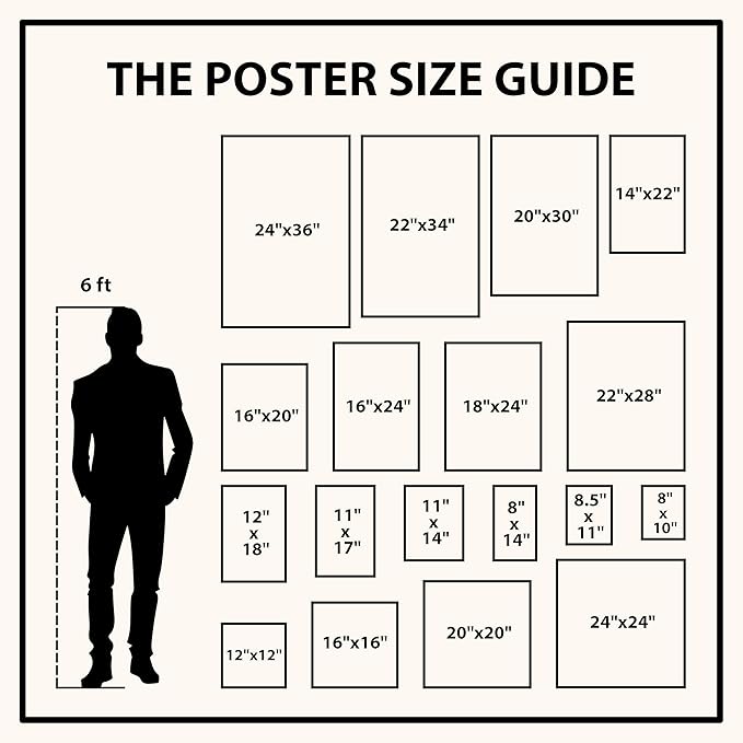 Smile Art Design Custom Poster Print, Personalized Photo to Poster Printing, Wall Art Prints, 8x10 inches