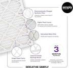 Simply 12x12x1 Air Filter, Merv 13, 4 Pack, For Home AC Furnace & HVAC (Actual Size: 11.75"x11.75"x0.75") DUST, Pet, & Allergy Control
