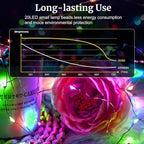 pozzolanas 100 Pack Multicolor Battery Operated String Lights - 7ft Waterproof Fairy Lights with 20 LEDs for Home, Mason Jar, Party, Wedding, Halloween, Christmas Decorations