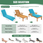 Chaise Lounge Cushions Outdoor - Waterproof and Fade Resistant Sun Lounger Replacement Cushions - Patio Lounger Pads with Removable Cover for Pool, Deck, Lawn, 72 x 21 x 3 Inch, Teal