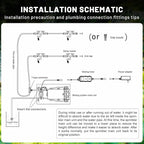 REPTI ZOO Misting System with Timer, Reptile humidifier with 4 Spray Nozzles & 2 Drip Nozzles, Low Noise Self-Priming Pump, Mister System for Reptile Amphibians Habitat, Botanical Gardens