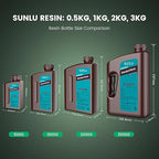 SUNLU 3D Printer Resin 3kg, Fast Curing Standard 3D Resin for Most Resin 3D Printers, 395 to 405nm UV Curing 3D Printing Liquid Photopolymer Resin, Low Shrinkage and High Precision, 3000g, Grey