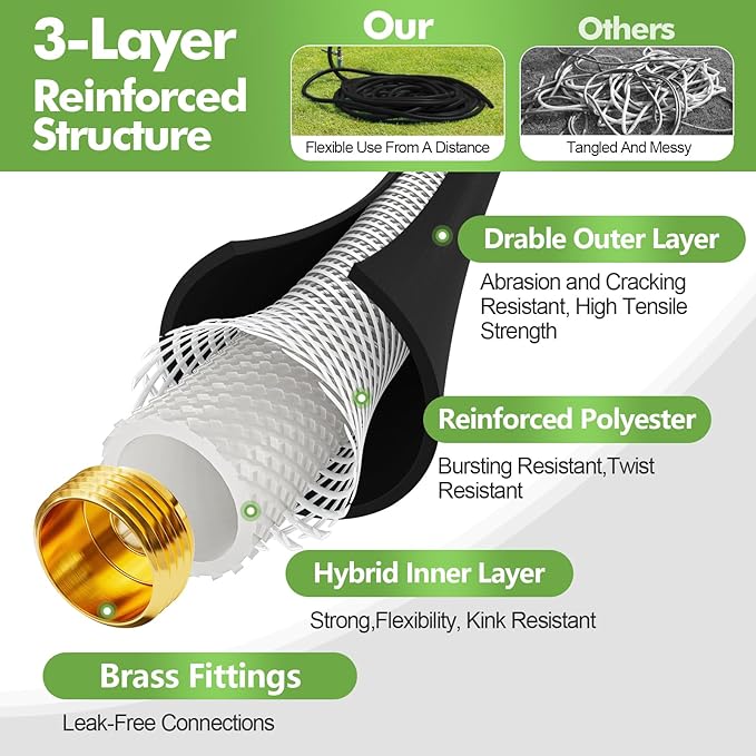SPECILITE 3/4" Garden Hose 25 ft with High Flow Nozzle, Heavy Duty Flexible Hybrid Rubber Water Hose for Outdoor, Lightweight, Leak-Proof, No-Kink, 3/4"Brass Fittings,Black